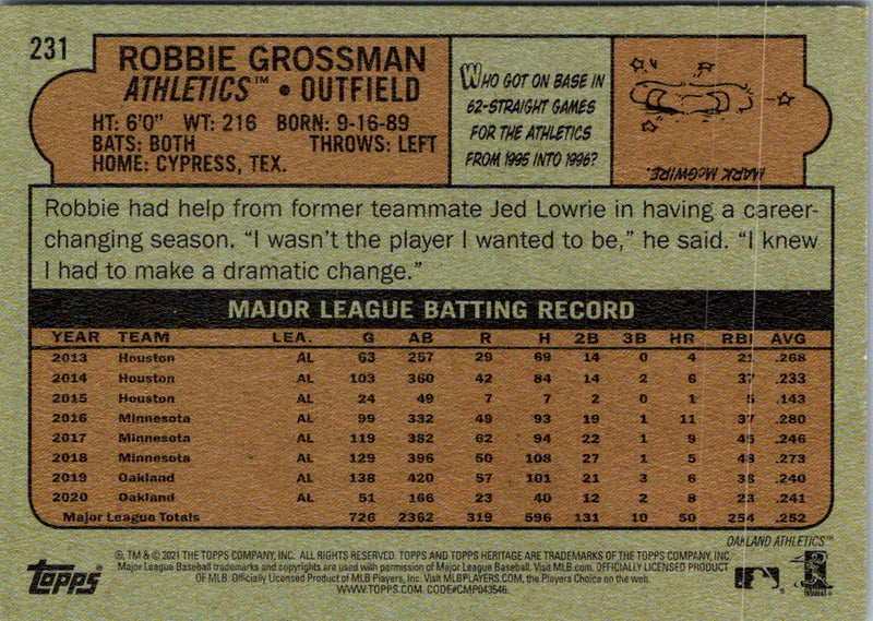 2021 Topps Heritage Red Robbie Grossman