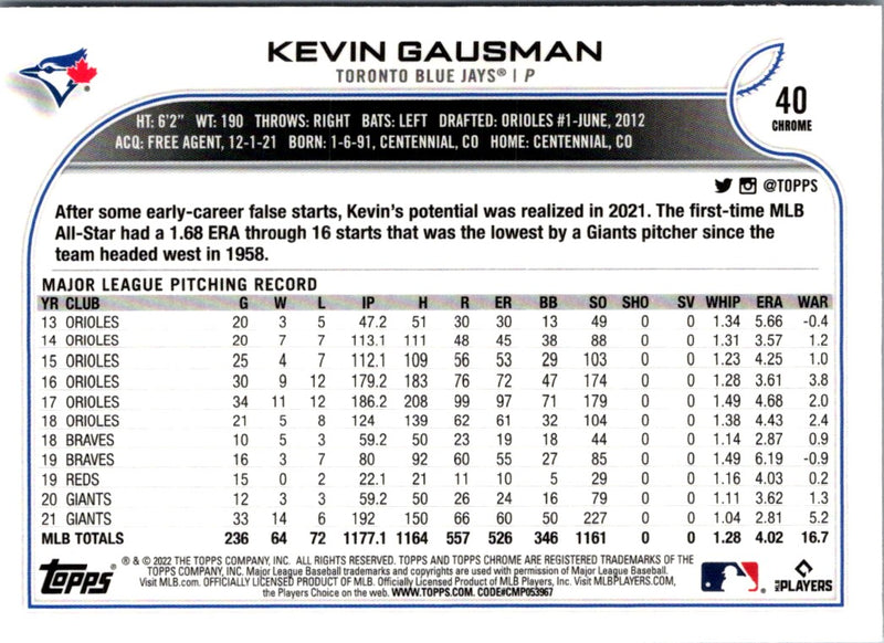 2022 Topps Chrome Kevin Gausman