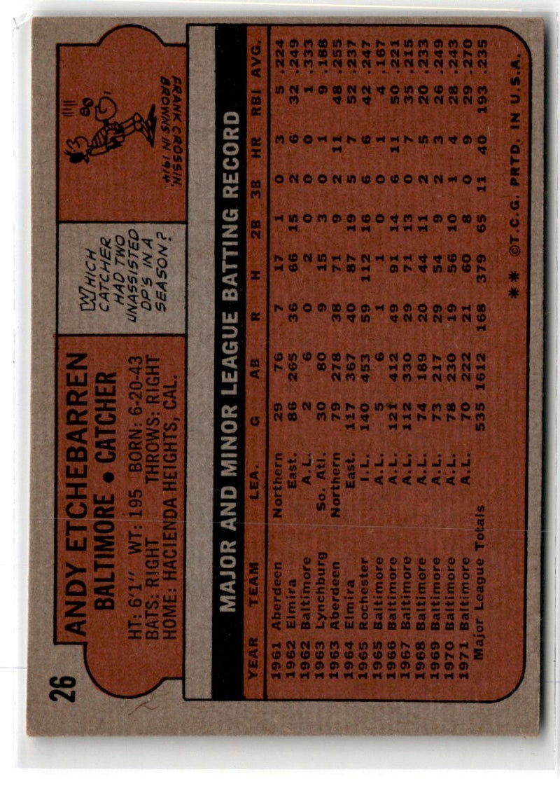 1971 Topps Lee May