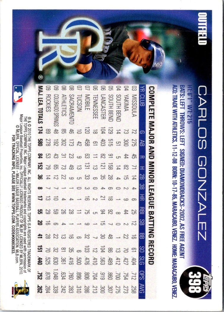 2010 Topps Carlos Gonzalez