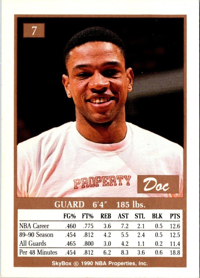 1990 SkyBox Glenn Rivers