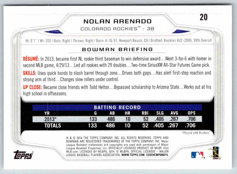 2014 Bowman Nolan Arenado