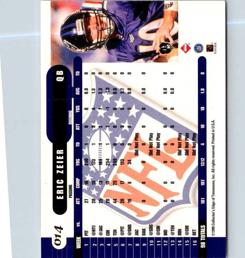 1999 Collector's Edge Supreme Eric Zeier