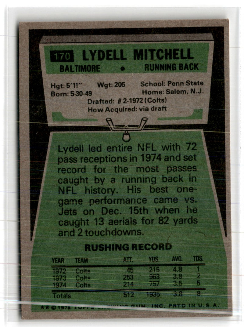 1975 Topps Lydell Mitchell