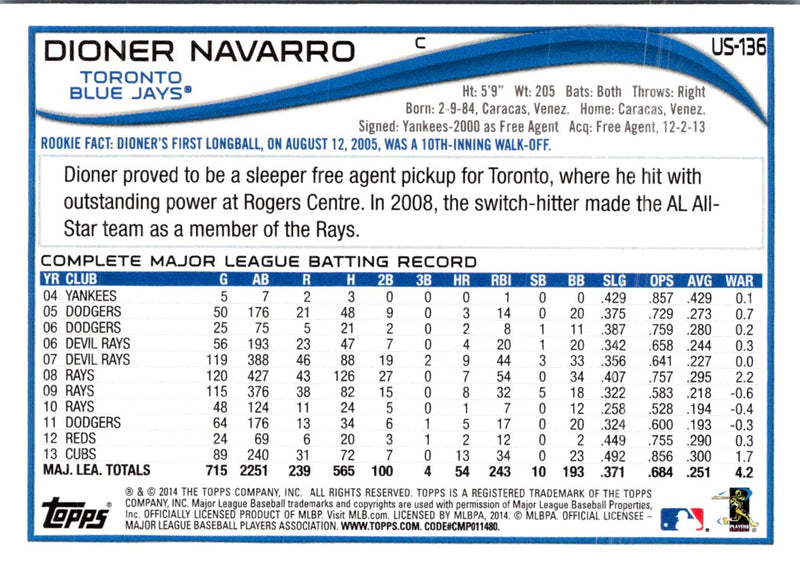 2014 Topps Update Dioner Navarro