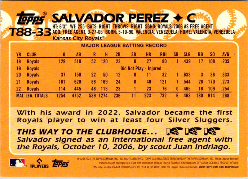 2022 Topps Museum Collection Salvador Perez