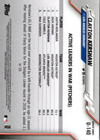 2020 Topps Kershaw #96