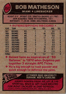 1977 Topps Bob Matheson