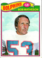 1977 Topps Bob Matheson #352 NR-MT