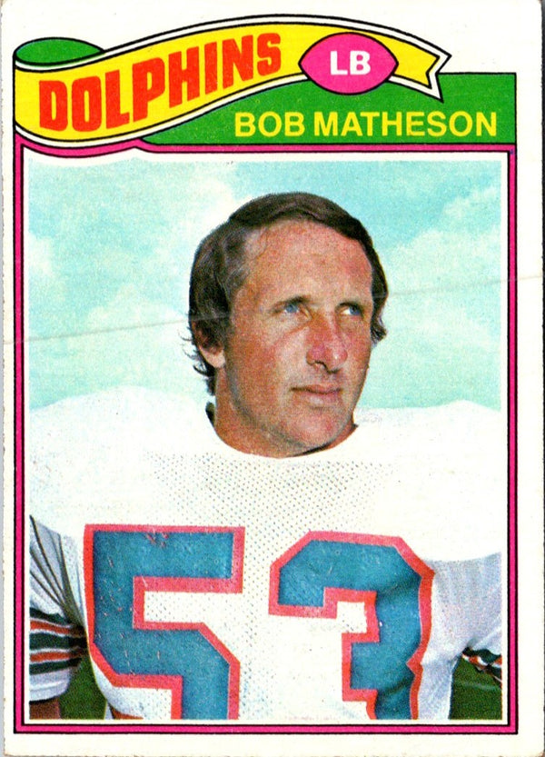 1977 Topps Bob Matheson #352 NR-MT