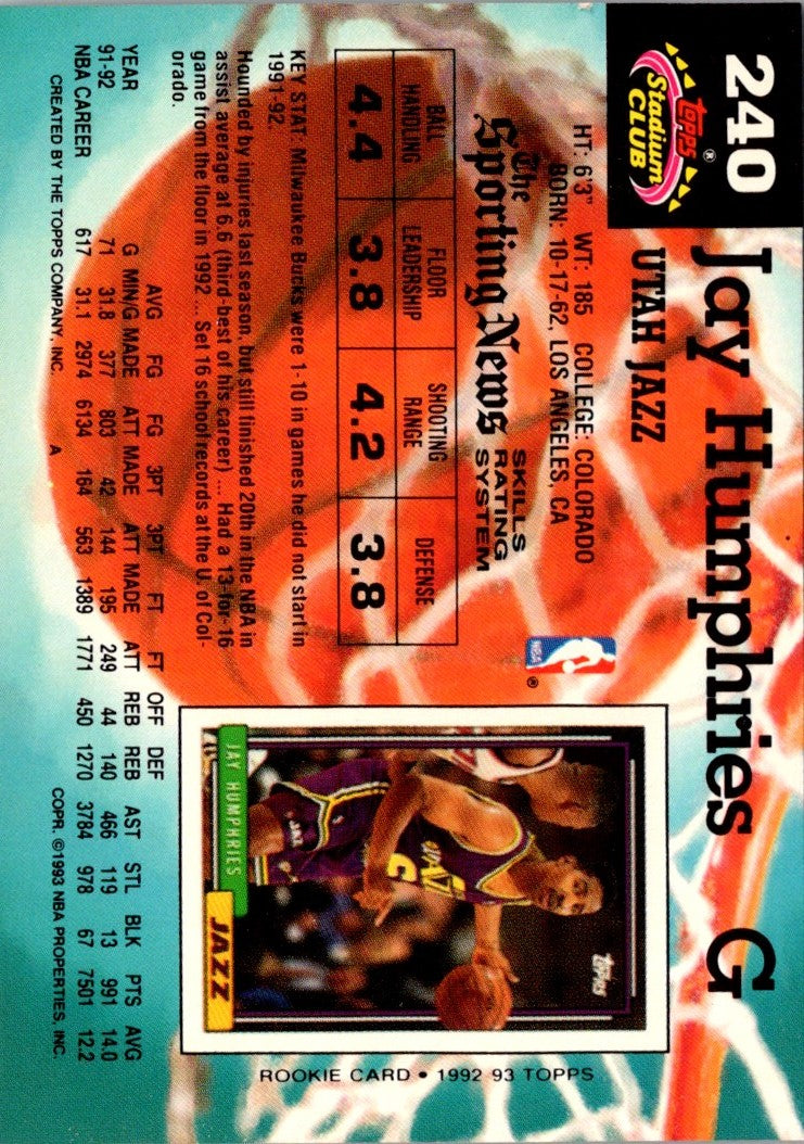 1992 Stadium Club Members Only Jay Humphries