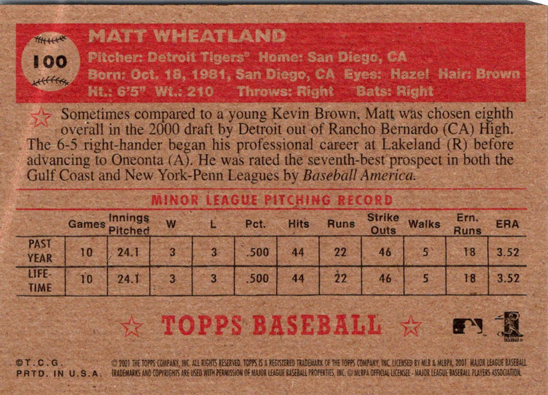 2001 Topps Heritage Matt Wheatland