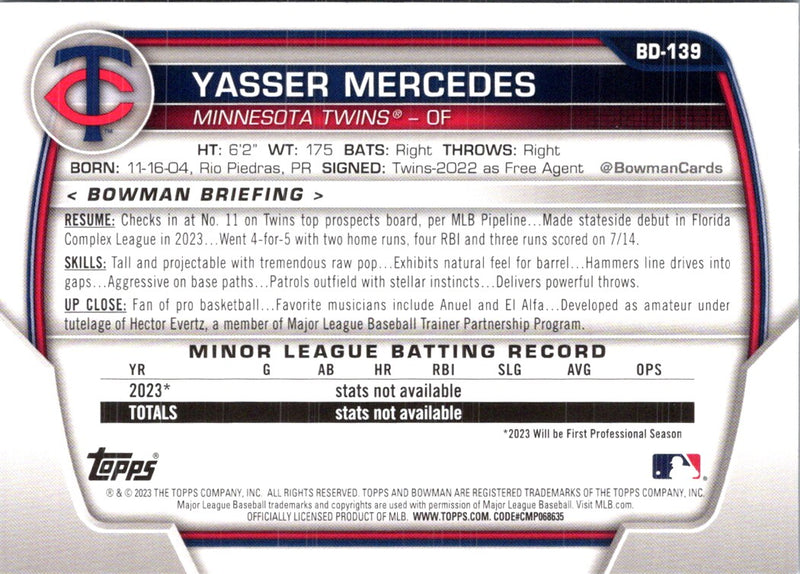 2023 Bowman Draft Yasser Mercedes