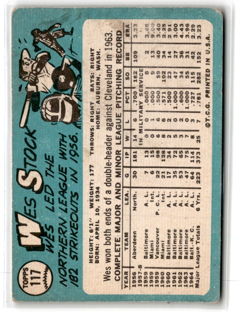 1965 Topps Wes Stock