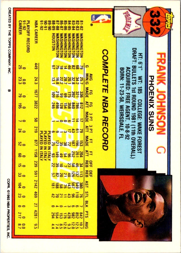 1992 Topps Gold Frank Johnson