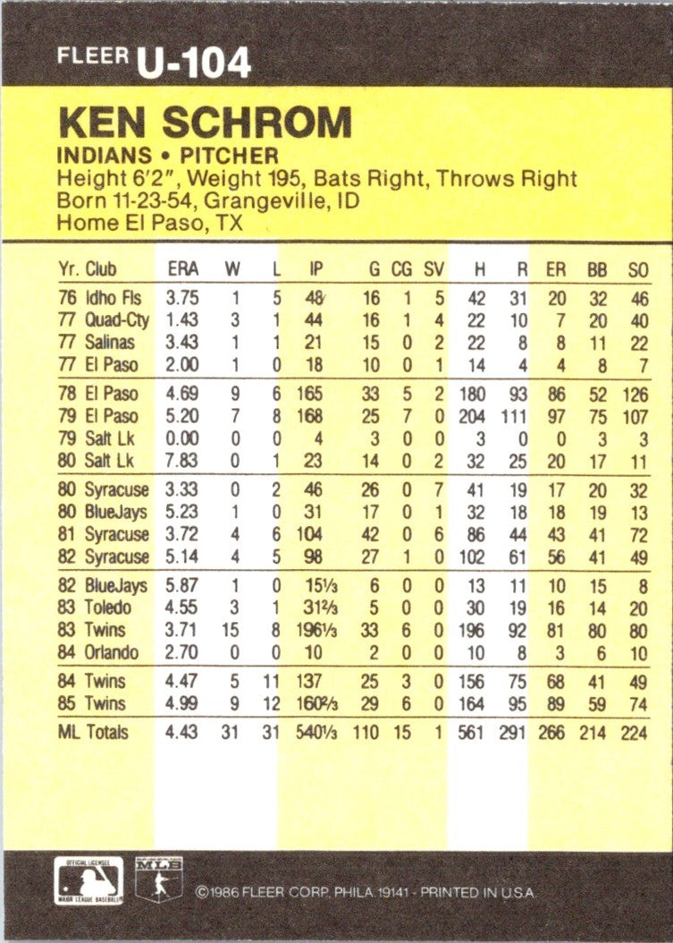 1986 Fleer Update Ken Schrom