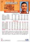1993 Hoops Brad Daugherty