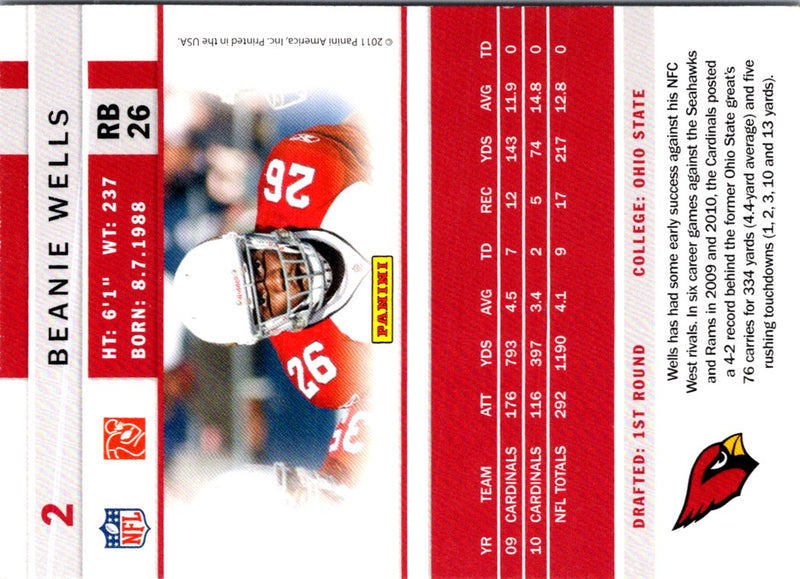 2011 Score Scorecard Beanie Wells