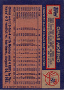 1984 Topps Omar Moreno