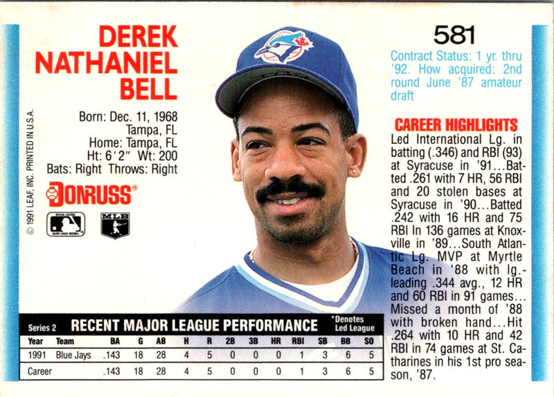 1992 Maxwell House Toronto Blue Jays Gold Bordered 1977 Toronto Blue Jays Team Photo