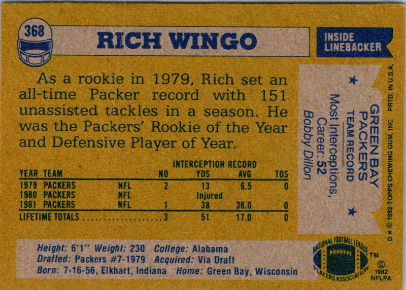 1982 Topps Rich Wingo