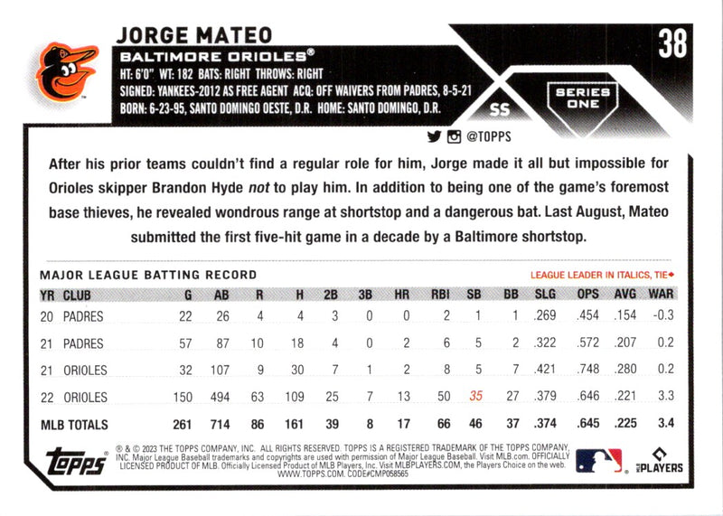 2023 Topps Jorge Mateo