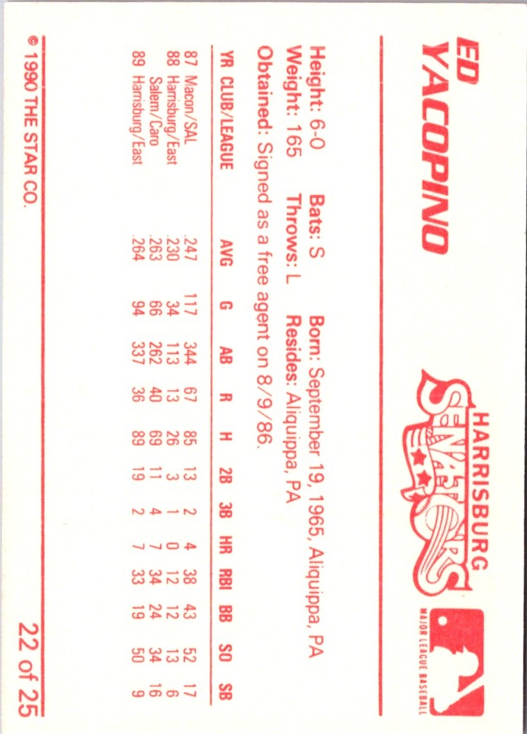 1990 Star Harrisburg Senators Ed Yacopino