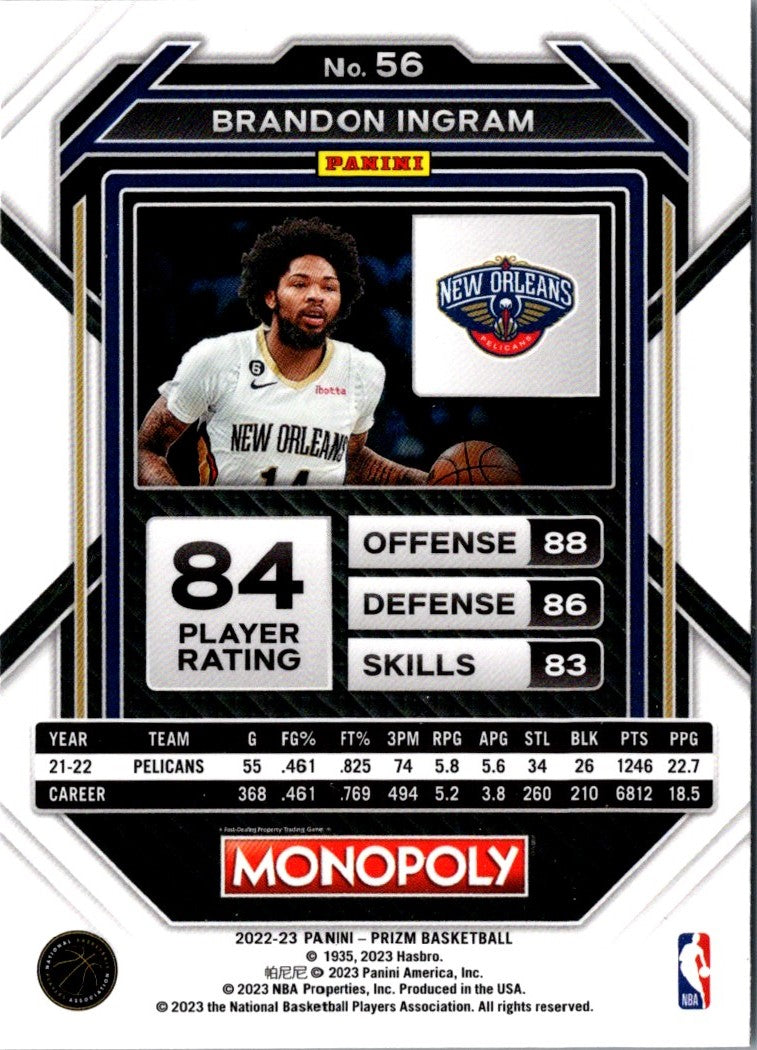 2022 Panini Prizm Monopoly Brandon Ingram