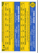 2019 Topps Heritage Chris Shaw/Aramis Garcia