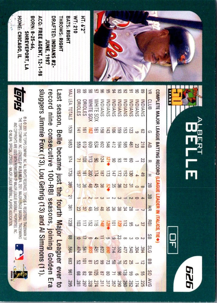 2001 Topps Albert Belle