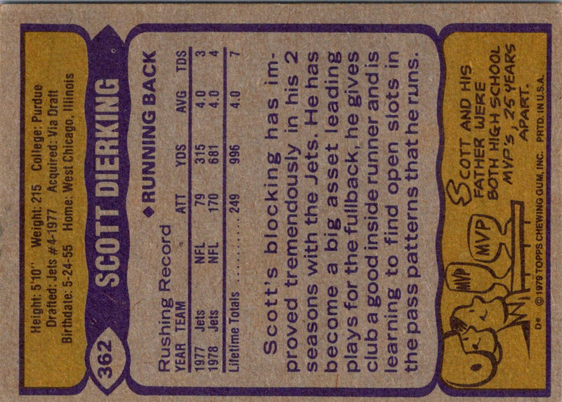 1979 Topps Scott Dierking