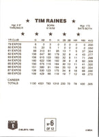 1989 Cereal Superstars Tim Raines #6