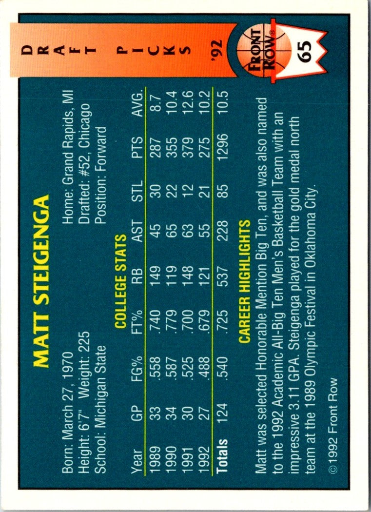 1992 Front Row Draft Picks Matt Steigenga