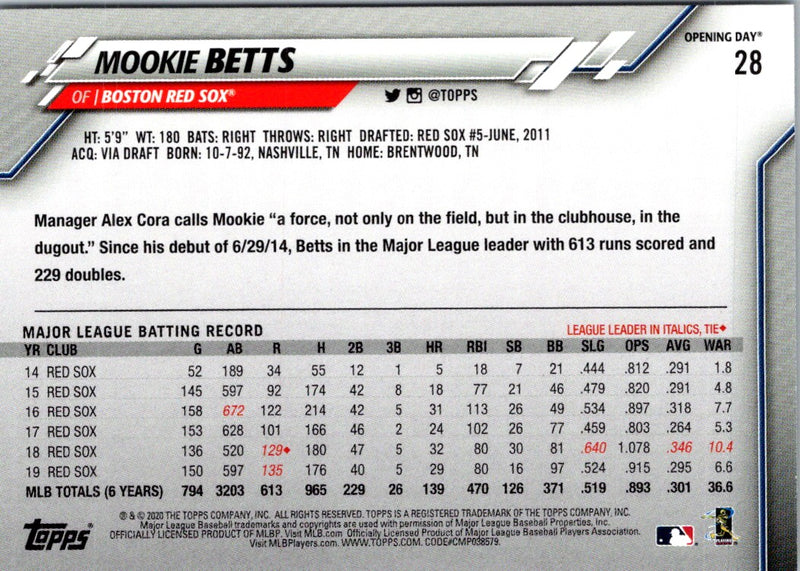 2020 Topps Opening Day Mookie Betts