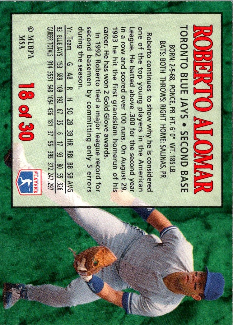 1993 Toronto Blue Jays Roberto Alomar