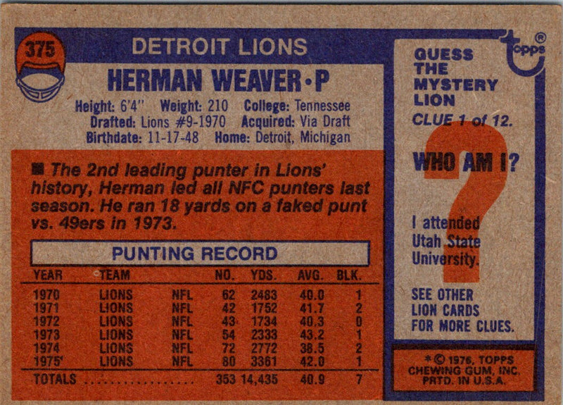 1976 Topps Herman Weaver