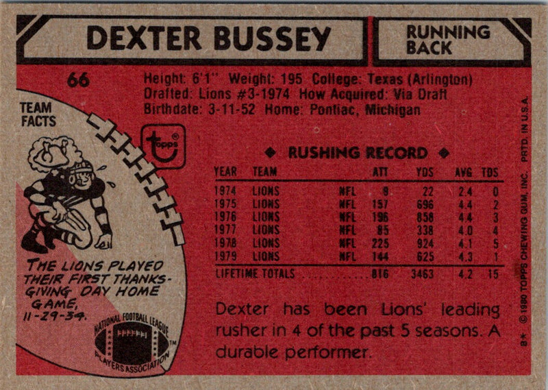 1980 Topps Dexter Bussey