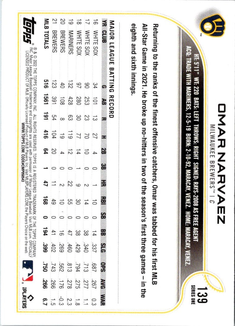 2022 Topps Blue Star Omar Narvaez