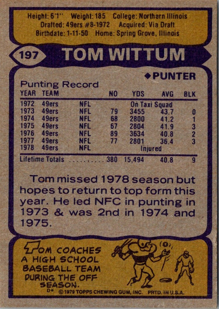 1979 Topps Tom Wittum