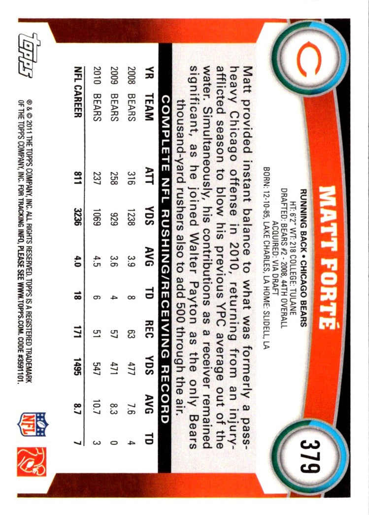 2011 Topps Matt Forte