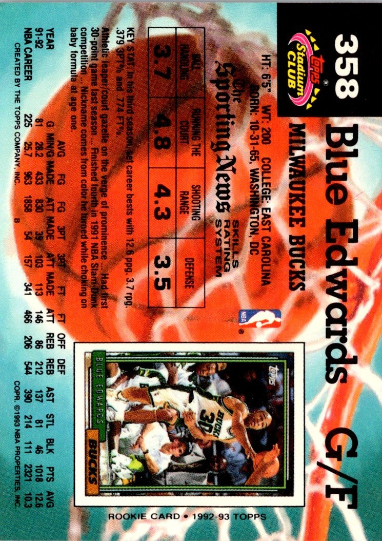 1992 Stadium Club Blue Edwards