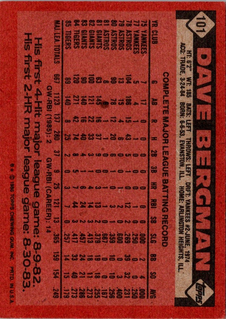 1986 Topps Dave Bergman