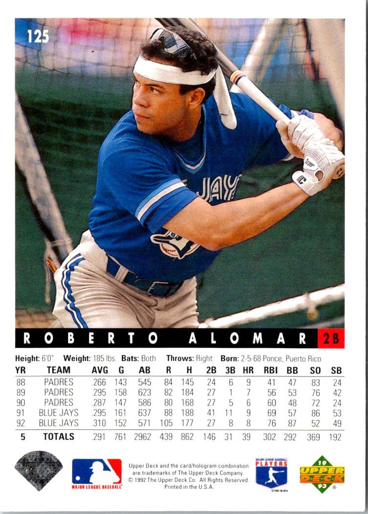 1993 Upper Deck Gold Hologram Roberto Alomar