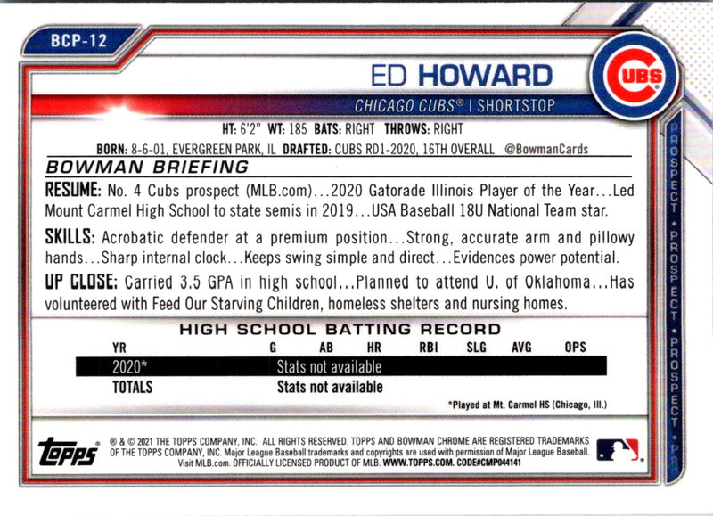 2021 Bowman Chrome Prospects Ed Howard