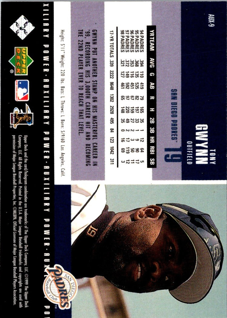 1999 Upper Deck PowerDeck Auxiliary Tony Gwynn