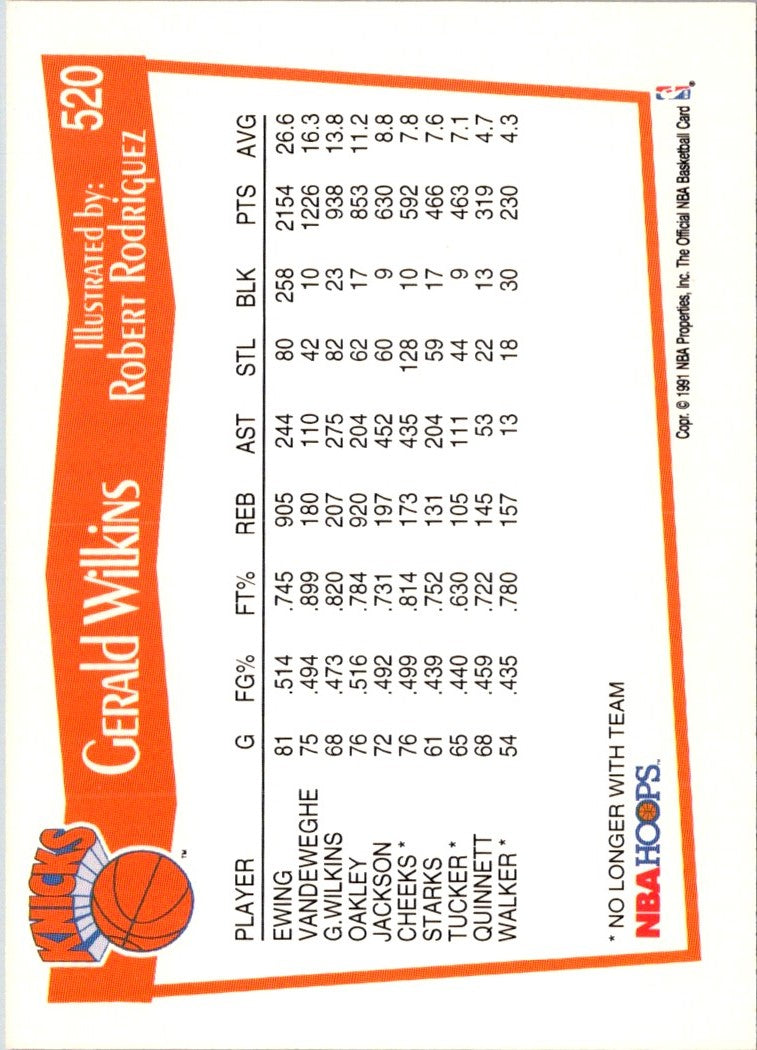 1991 Hoops Gerald Wilkins