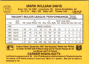 1987 Donruss Mark Davis