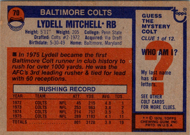 1976 Topps Lydell Mitchell