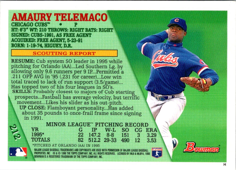 1996 Stadium Club Amaury Telemaco