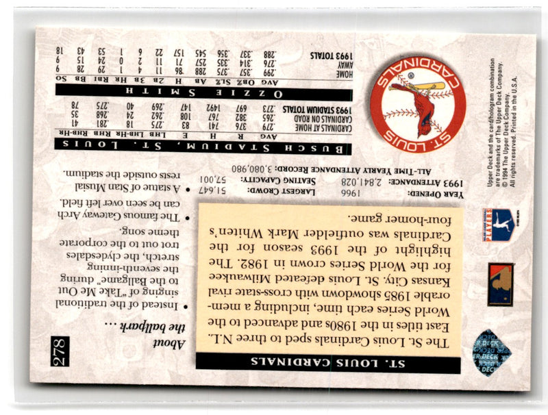 1993 Select Ozzie Smith